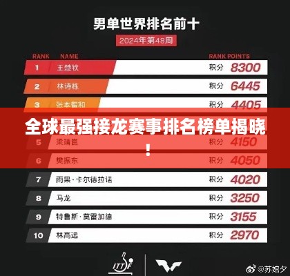 全球最強接龍賽事排名榜單揭曉！