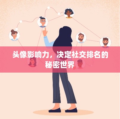 頭像影響力，決定社交排名的秘密世界