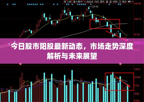 解決方案 第134頁