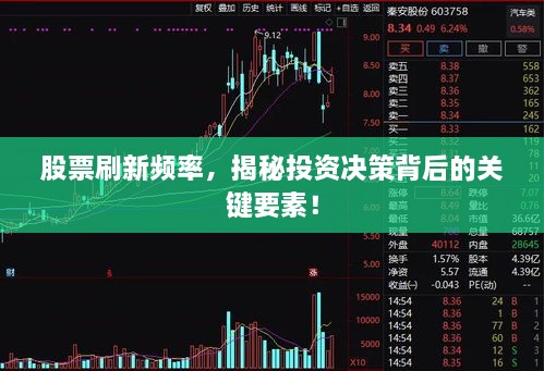 股票刷新頻率，揭秘投資決策背后的關(guān)鍵要素！