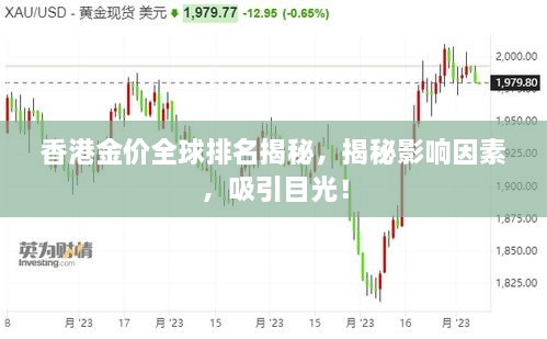 香港金價(jià)全球排名揭秘，揭秘影響因素，吸引目光！