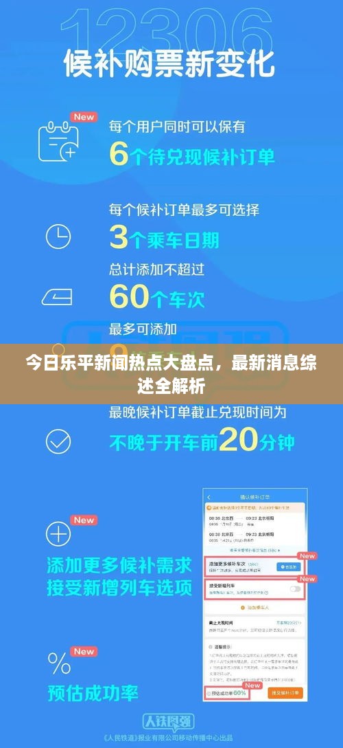 今日樂平新聞熱點(diǎn)大盤點(diǎn)，最新消息綜述全解析
