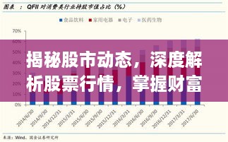 揭秘股市動(dòng)態(tài)，深度解析股票行情，掌握財(cái)富密碼——關(guān)于代碼000042的股市走勢(shì)分析