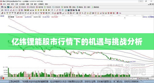 億緯鋰能股市行情下的機(jī)遇與挑戰(zhàn)分析