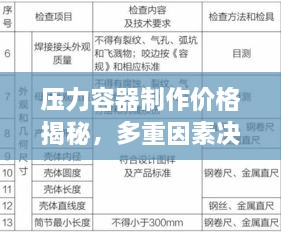 壓力容器制作價格揭秘，多重因素決定最終成本解析