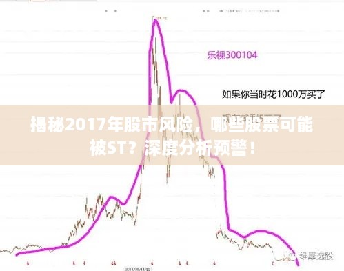 揭秘2017年股市風(fēng)險，哪些股票可能被ST？深度分析預(yù)警！