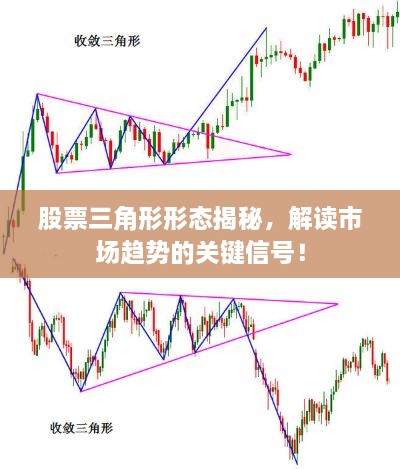 股票三角形形態(tài)揭秘，解讀市場趨勢的關鍵信號！