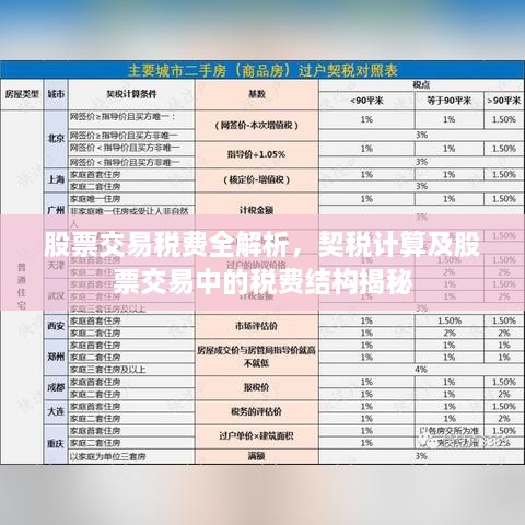 股票交易稅費(fèi)全解析，契稅計(jì)算及股票交易中的稅費(fèi)結(jié)構(gòu)揭秘