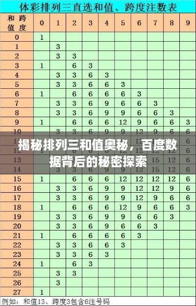 揭秘排列三和值奧秘，百度數(shù)據(jù)背后的秘密探索