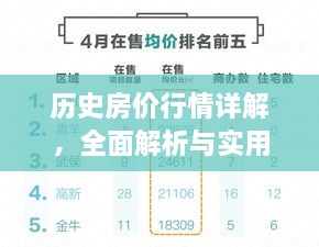 歷史房價行情詳解，全面解析與實用指南，查看房價走勢好去處
