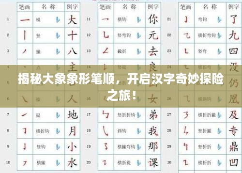 揭秘大象象形筆順，開啟漢字奇妙探險之旅！