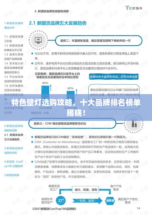 特色壁燈選購攻略，十大品牌排名榜單揭曉！