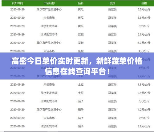 高密今日菜價實時更新，新鮮蔬菜價格信息在線查詢平臺！