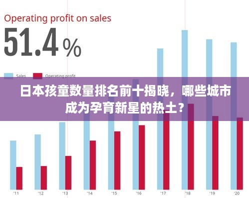 日本孩童數(shù)量排名前十揭曉，哪些城市成為孕育新星的熱土？