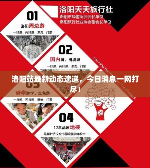 洛陽站最新動態(tài)速遞，今日消息一網(wǎng)打盡！