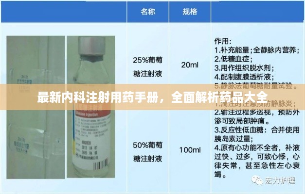 最新內(nèi)科注射用藥手冊(cè)，全面解析藥品大全