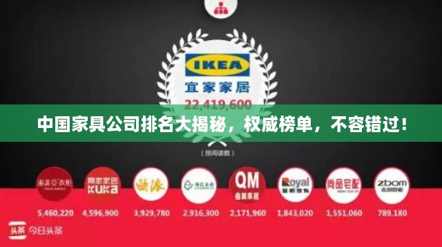 中國家具公司排名大揭秘，權(quán)威榜單，不容錯(cuò)過！