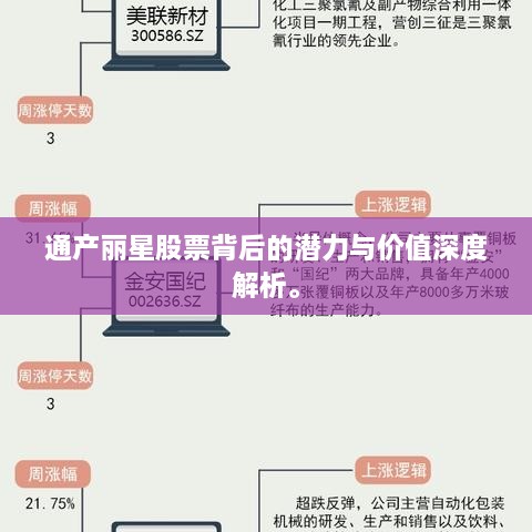 通產(chǎn)麗星股票背后的潛力與價值深度解析。