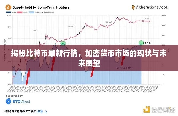 揭秘比特幣最新行情，加密貨幣市場的現(xiàn)狀與未來展望