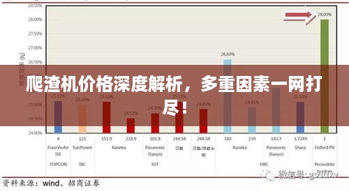 爬渣機(jī)價(jià)格深度解析，多重因素一網(wǎng)打盡！