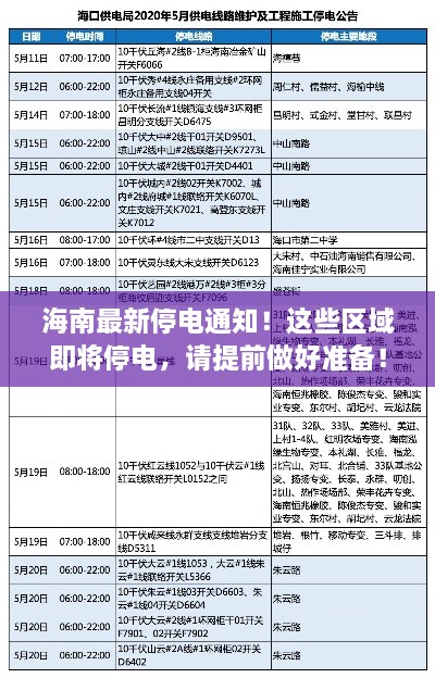 海南最新停電通知！這些區(qū)域即將停電，請(qǐng)?zhí)崆白龊脺?zhǔn)備！