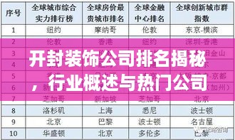 開封裝飾公司排名揭秘，行業(yè)概述與熱門公司榜單