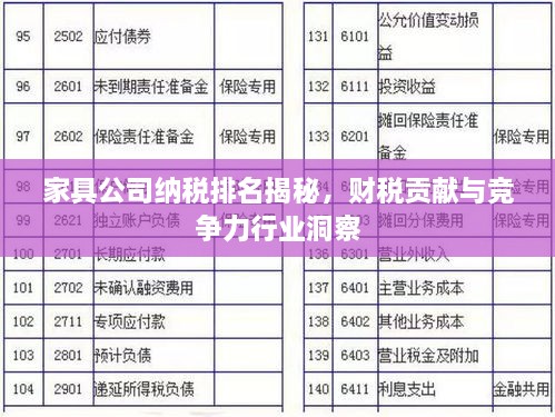 家具公司納稅排名揭秘，財稅貢獻(xiàn)與競爭力行業(yè)洞察