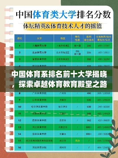 中國體育系排名前十大學(xué)揭曉，探索卓越體育教育殿堂之路