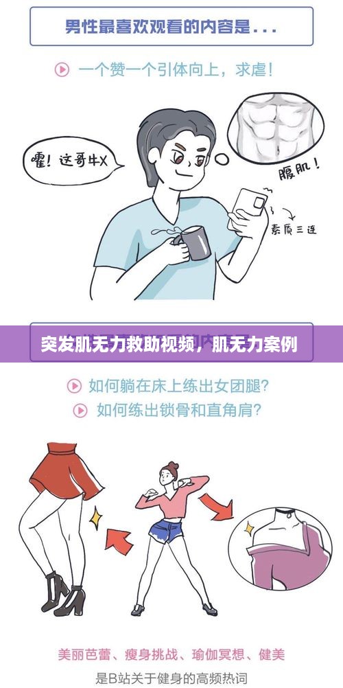 突發(fā)肌無力救助視頻，肌無力案例 