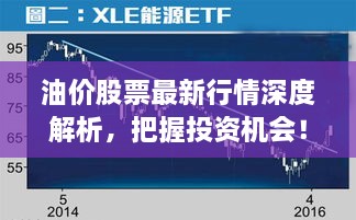 油價股票最新行情深度解析，把握投資機會！