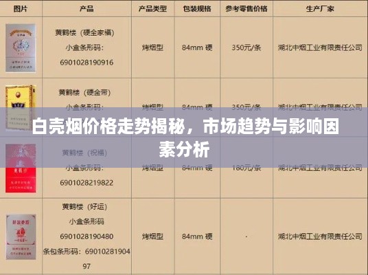 白殼煙價格走勢揭秘，市場趨勢與影響因素分析