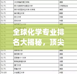 全球化學專業(yè)排名大揭秘，頂尖學府與解析！