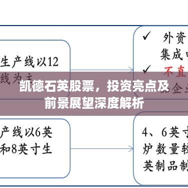 凱德石英股票，投資亮點及前景展望深度解析