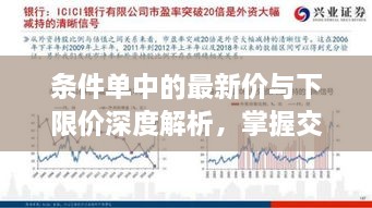 條件單中的最新價與下限價深度解析，掌握交易策略的關(guān)鍵要素！