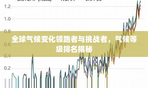 全球氣候變化領(lǐng)跑者與挑戰(zhàn)者，氣候等級排名揭秘