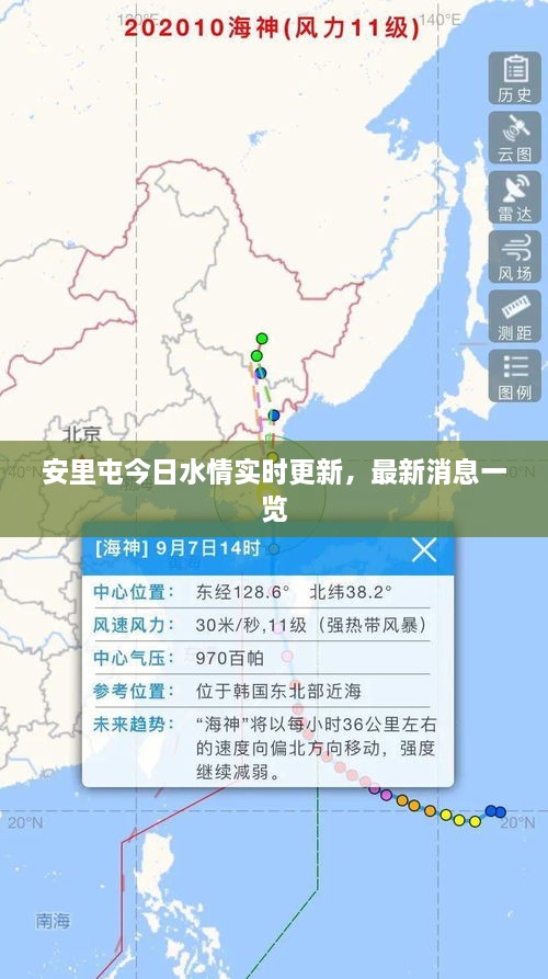 安里屯今日水情實時更新，最新消息一覽