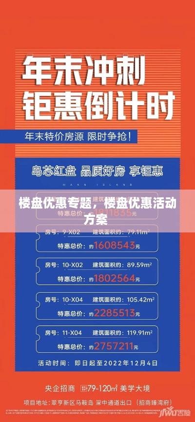 樓盤優(yōu)惠專題，樓盤優(yōu)惠活動方案 