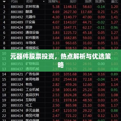 元器件股票投資，熱點(diǎn)解析與優(yōu)選策略