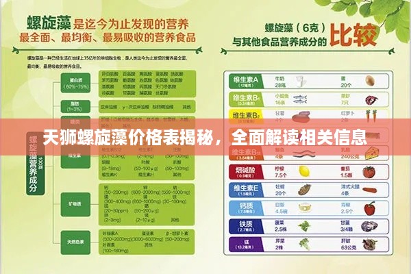 天獅螺旋藻價格表揭秘，全面解讀相關(guān)信息