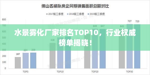 水景霧化廠家排名TOP10，行業(yè)權(quán)威榜單揭曉！