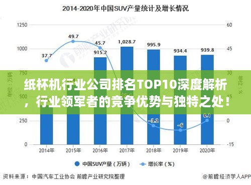 紙杯機(jī)行業(yè)公司排名TOP10深度解析，行業(yè)領(lǐng)軍者的競爭優(yōu)勢與獨特之處！
