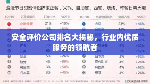 安全評價公司排名大揭秘，行業(yè)內(nèi)優(yōu)質(zhì)服務(wù)的領(lǐng)航者