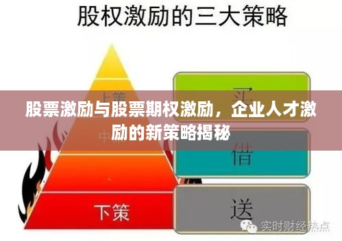 股票激勵與股票期權(quán)激勵，企業(yè)人才激勵的新策略揭秘