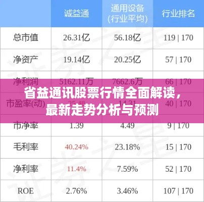 省益通訊股票行情全面解讀，最新走勢(shì)分析與預(yù)測(cè)