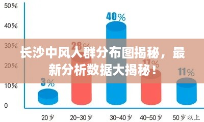 長沙中風(fēng)人群分布圖揭秘，最新分析數(shù)據(jù)大揭秘！