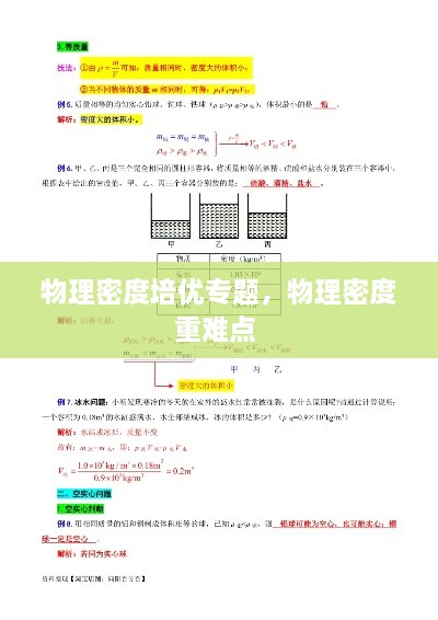 物理密度培優(yōu)專題，物理密度重難點(diǎn) 