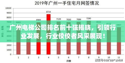 廣州電梯公司排名前十強(qiáng)揭曉，引領(lǐng)行業(yè)發(fā)展，行業(yè)佼佼者風(fēng)采展現(xiàn)！