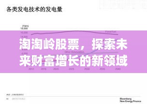 淘淘嶺股票，探索未來財(cái)富增長(zhǎng)的新領(lǐng)域