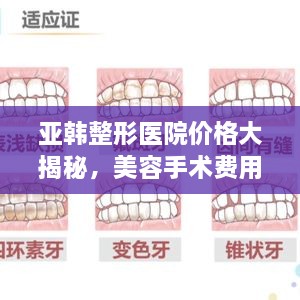 亞韓整形醫(yī)院價(jià)格大揭秘，美容手術(shù)費(fèi)用一覽表！