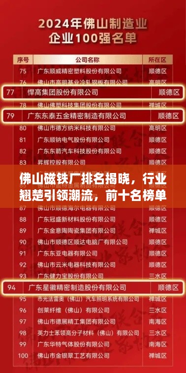 佛山磁鐵廠排名揭曉，行業(yè)翹楚引領(lǐng)潮流，前十名榜單全解析